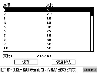 变比列表