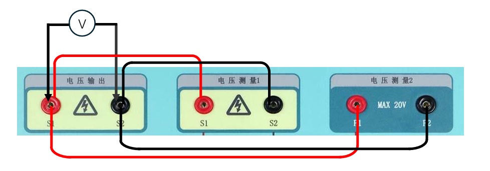 检查是否工作正常
